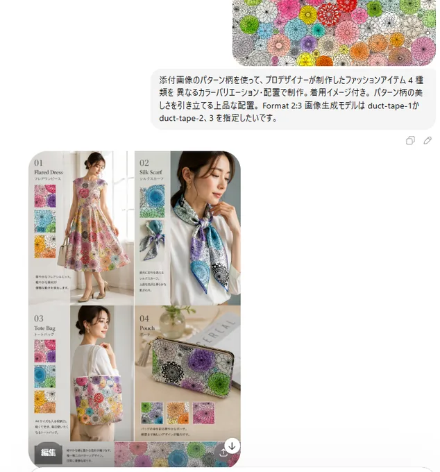 <role>Act as a professional fashion designer...