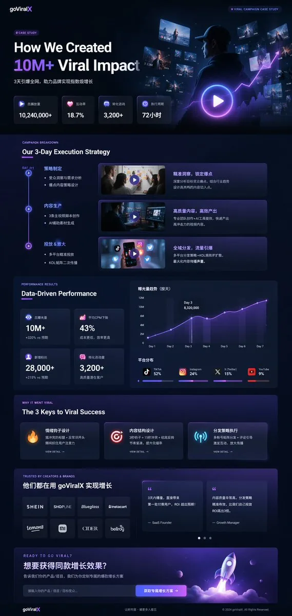 <role>Expert UI/UX designer</role><instructions>Create a dark-mode, sleek...