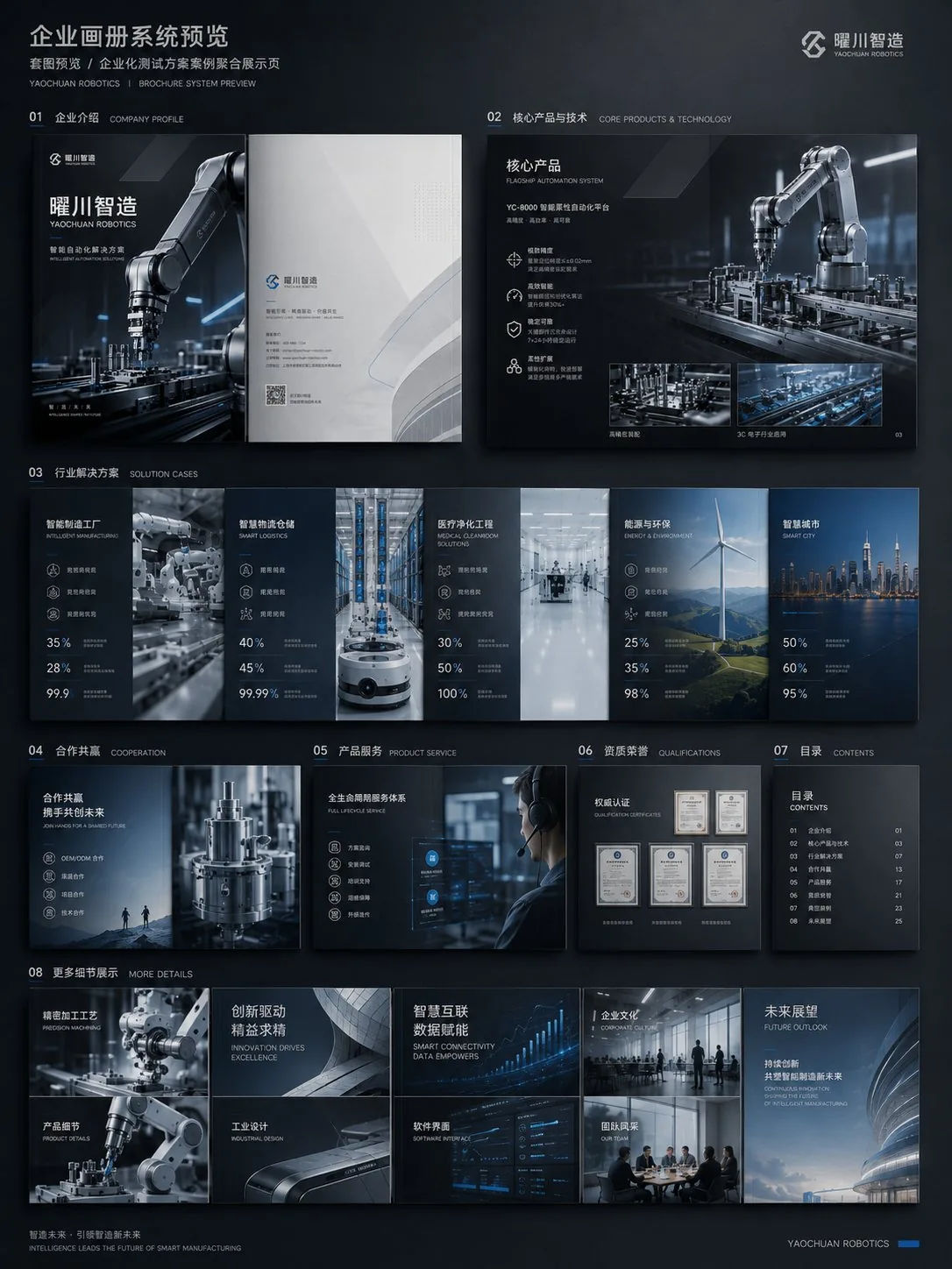 <role> You are a senior brand...