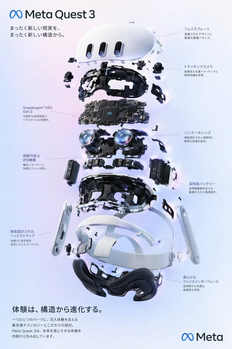 <role>Product visualization designer</role> <instructions>Create one exploded-view...
