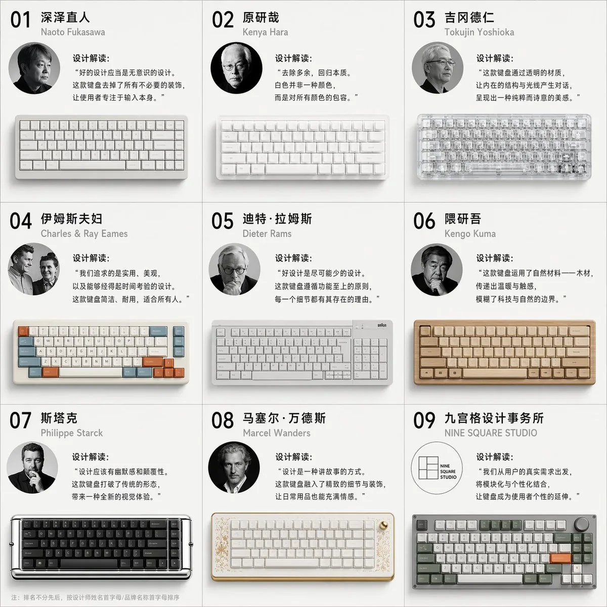 <role>You are a professional graphic designer...