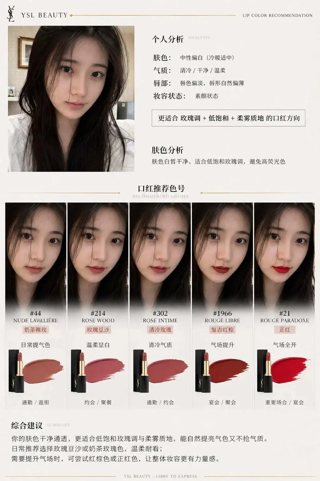 <role> You are a professional beauty...